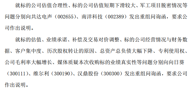 深交所的监管类函件有什么区别?如监管函、问