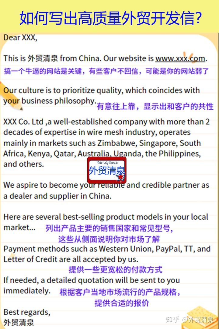 简洁明了 | 回复率超高的外贸开发信模板 - 知乎