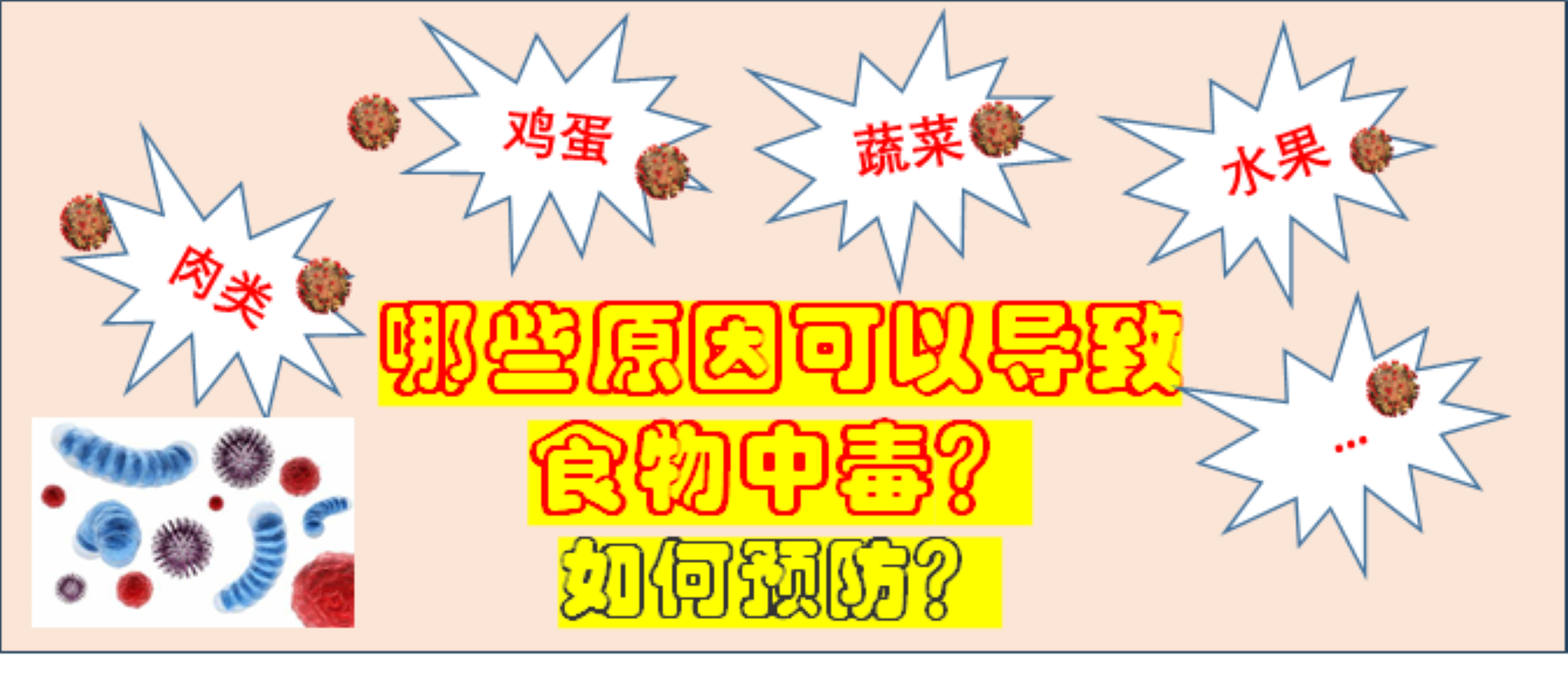 哪些原因可以引起食物中毒?如何预防来保护自己和家人? - 知乎