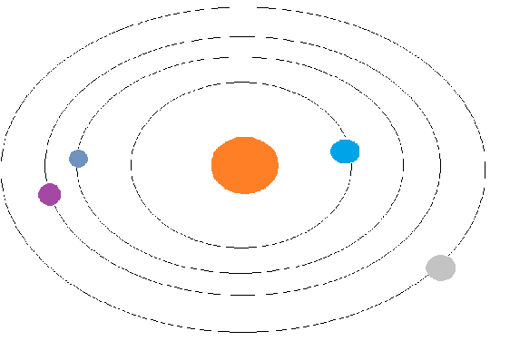 存不存在四维或者更高维的图形渲染器?