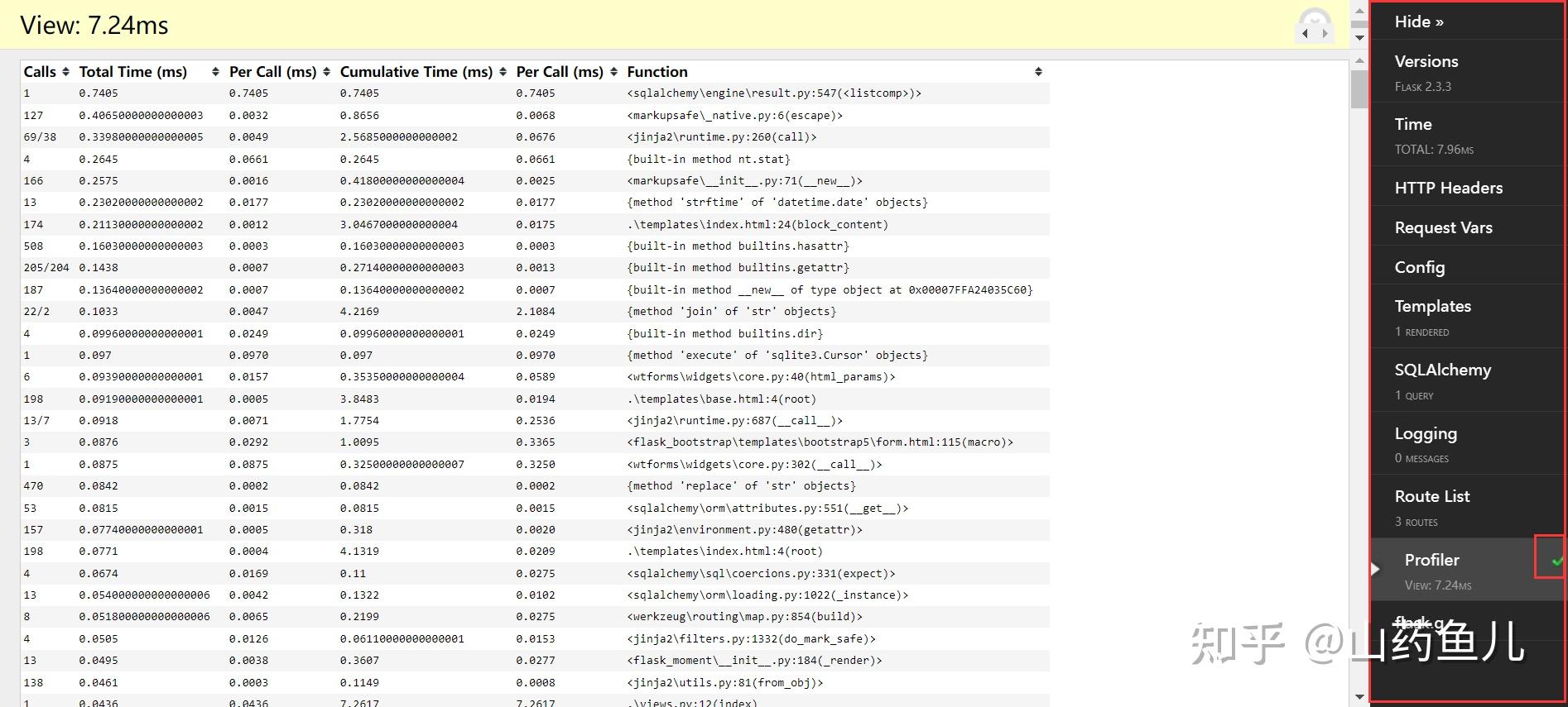 ♩「留言板」项目开发详解 知乎