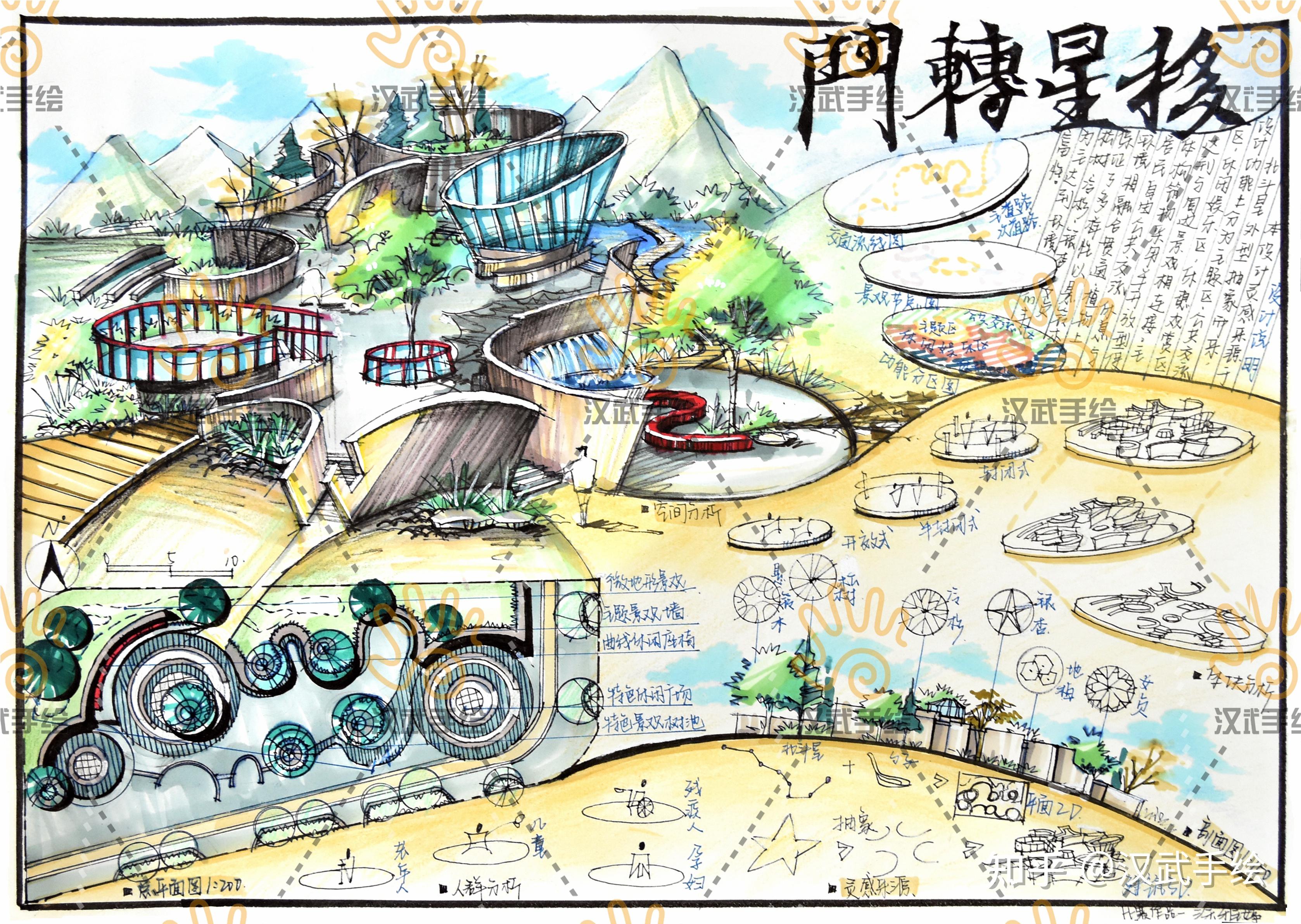 【上岸经验】23考研湖北大学402分上岸环境设计专业!学霸的高分秘籍! - 知乎