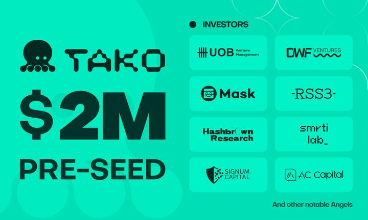Web3 社交推荐协议 Tako Protocol 完成 200 万美元 Pre-seed 融资 - 知乎
