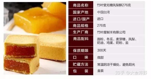 图片来源于网络有的凤梨酥配料表里的主料居然是冬瓜不是凤梨啊?