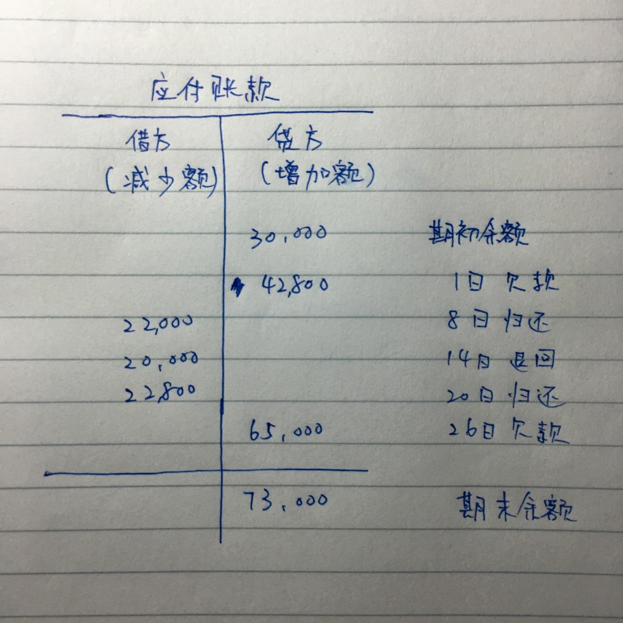 求该题的t型账户怎么记录