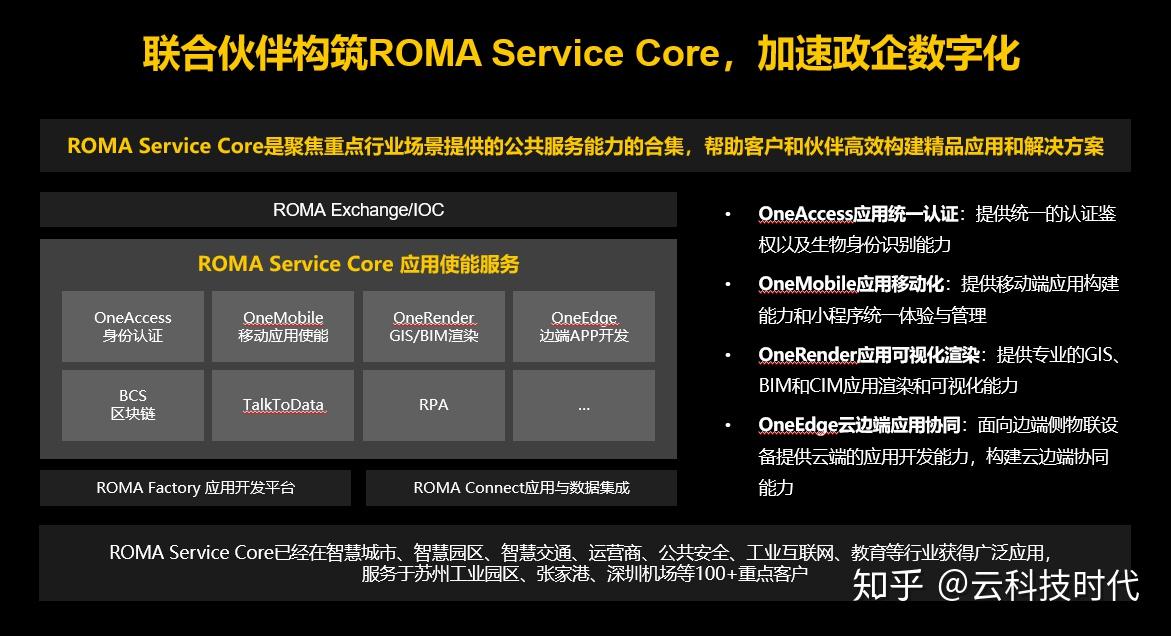 解读华为云应用平台roma黑科技实现一站式政企上云