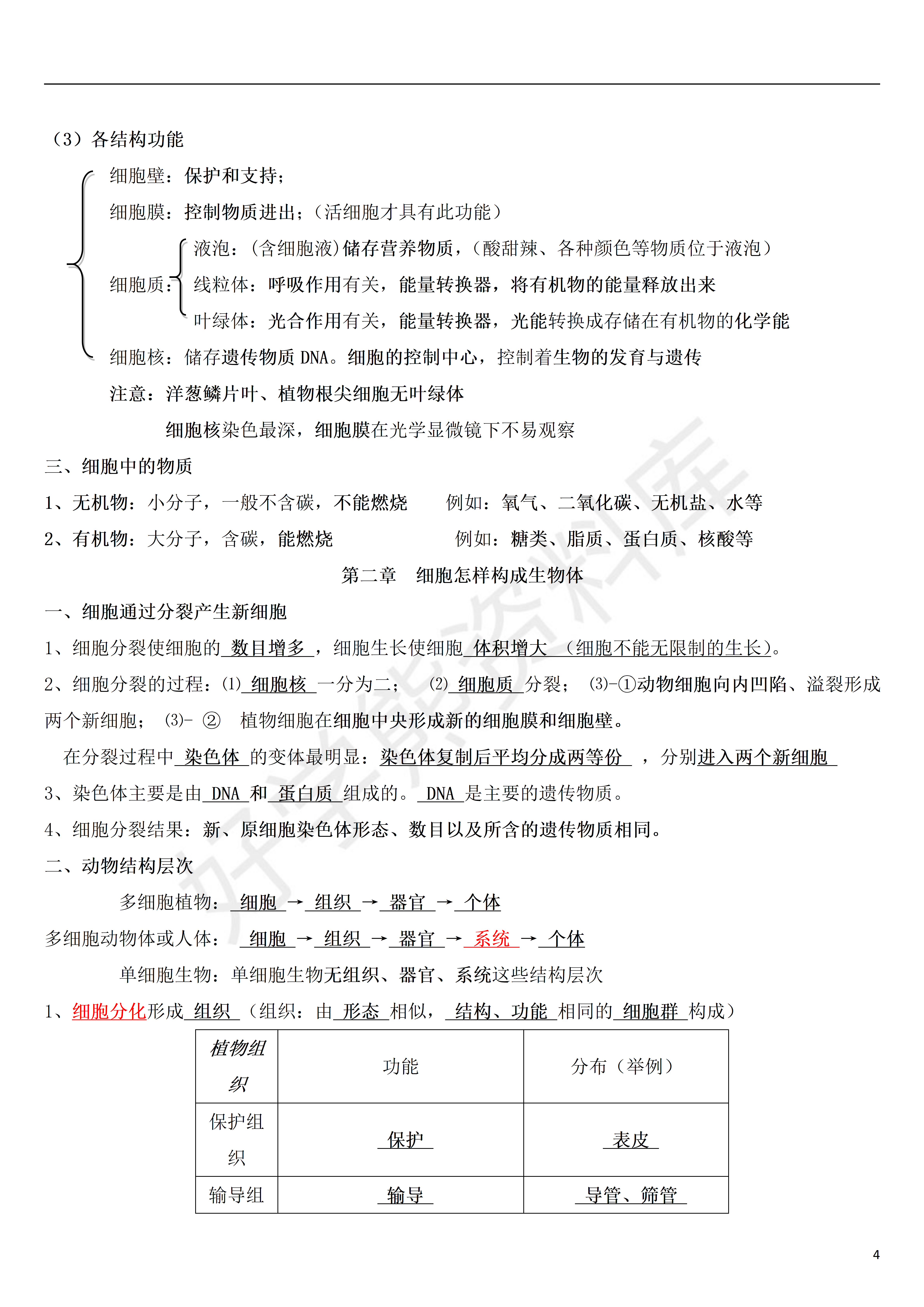 暑假预习 人教版初中七年级上册生物知识点总结