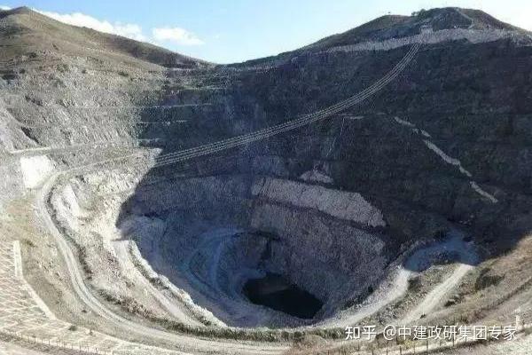 可再生矿物资源有哪些