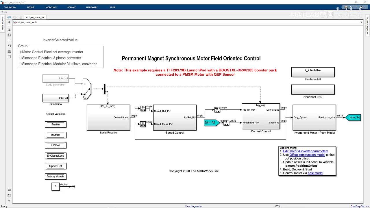 Motor control blockset что это