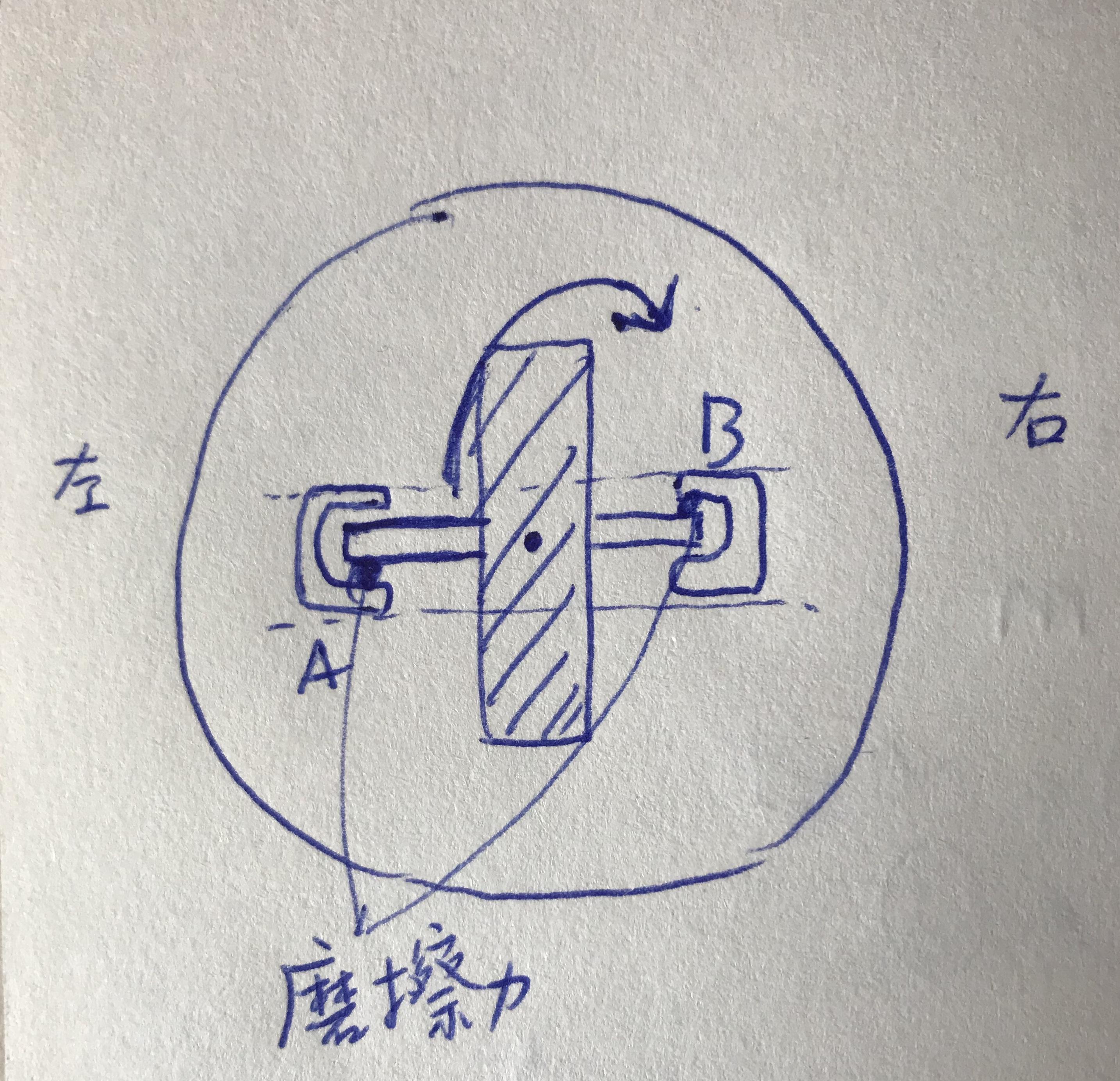 腕力球的物理原理是什么据说用到了天体力学原理
