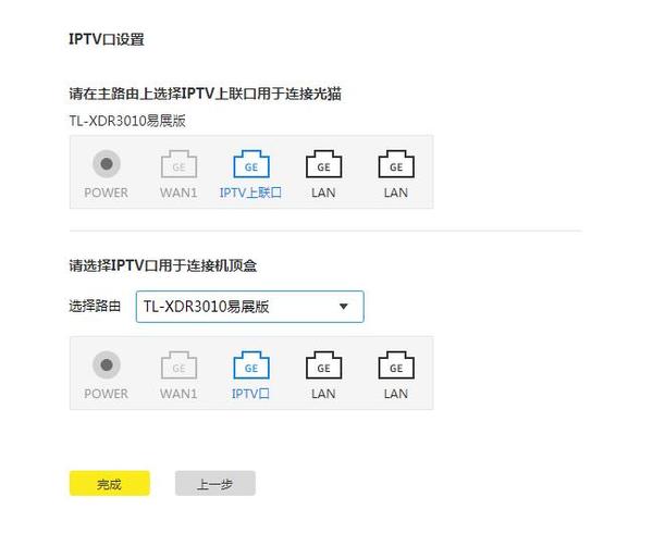TP-link XDR3010 WiFi 6路由器评测