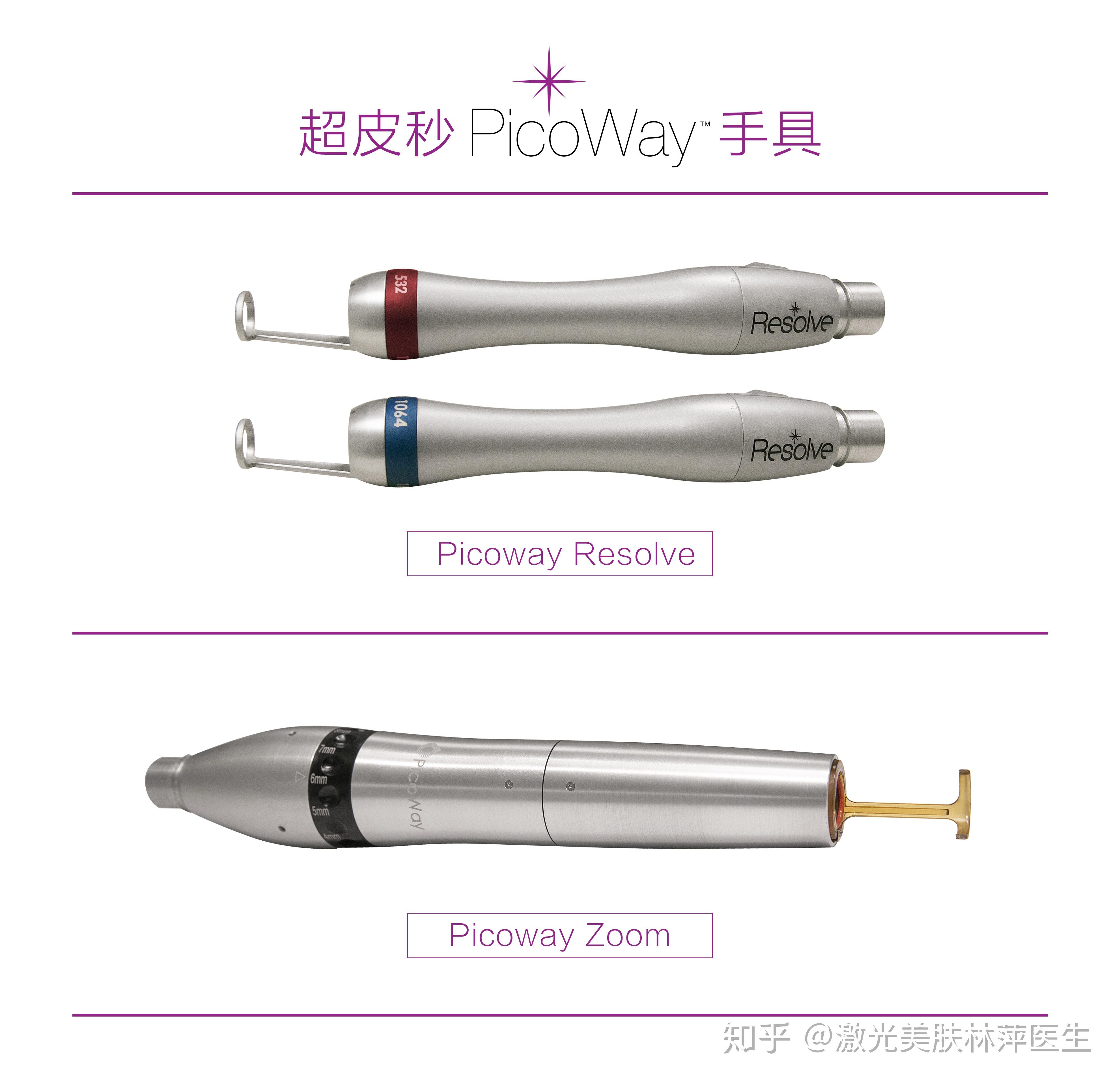干货篇|教你一分钟辨别真假超皮秒 - 知乎
