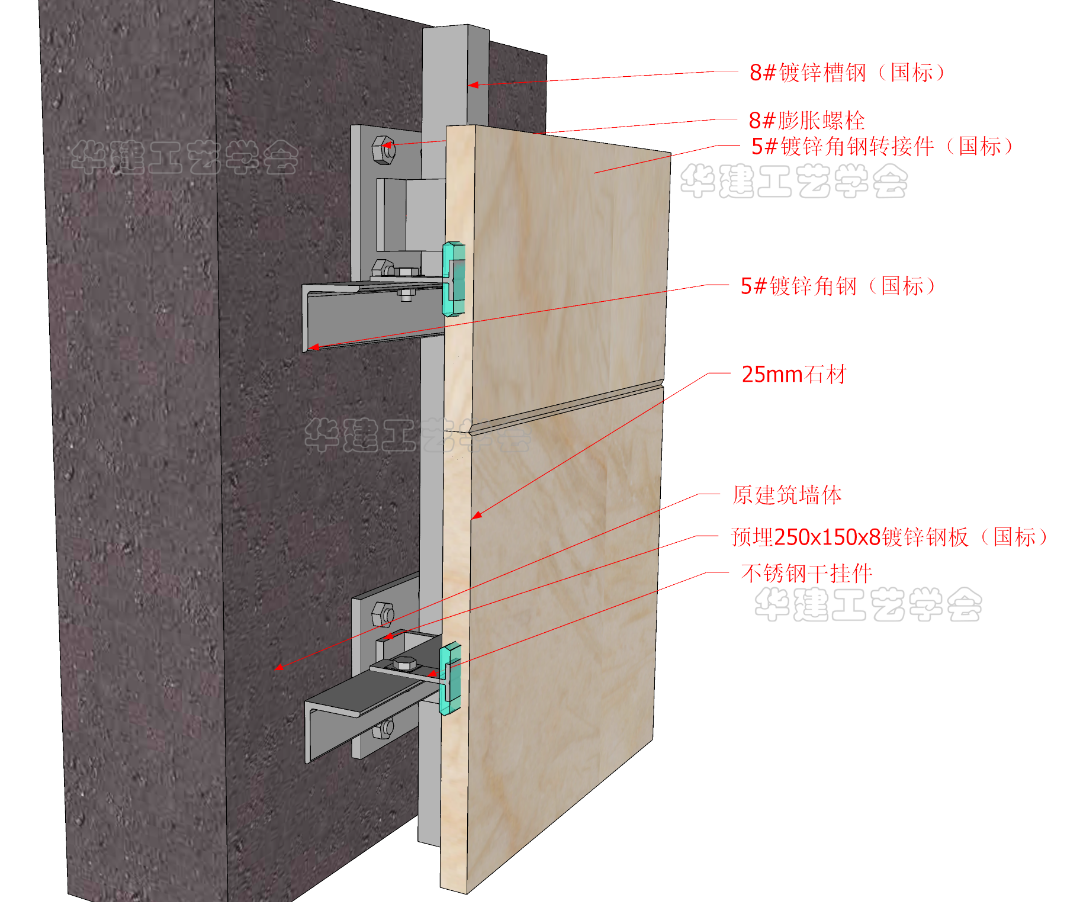 山东泰安 白马石村回迁售楼处-真岩石黄金麻上墙效果|建筑外墙外立面干挂仿石材幕墙|干挂人造石材新型外墙仿石材装饰挂板-河北大自然石材有限公司