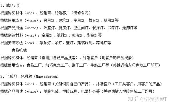 外贸行业如何准确定位产品关键词搜索客户