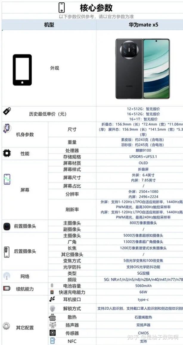 iphone x 全屏滚动截图图片