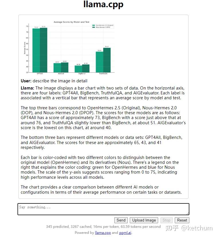 使用llama.cpp 运行llava 1.6多模态模型 - 知乎