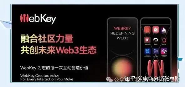 Webekey Webkey:解锁 Web3 世界的智能钥匙 - 知乎