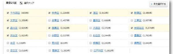 搜了下东京几个贵区的最便宜出租房 真有房租00块以下的 知乎