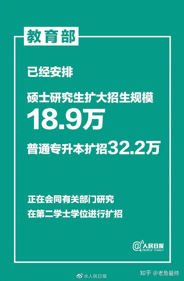 双学位 第二学士学位 辅修 是什么 三者又有何区别 知乎