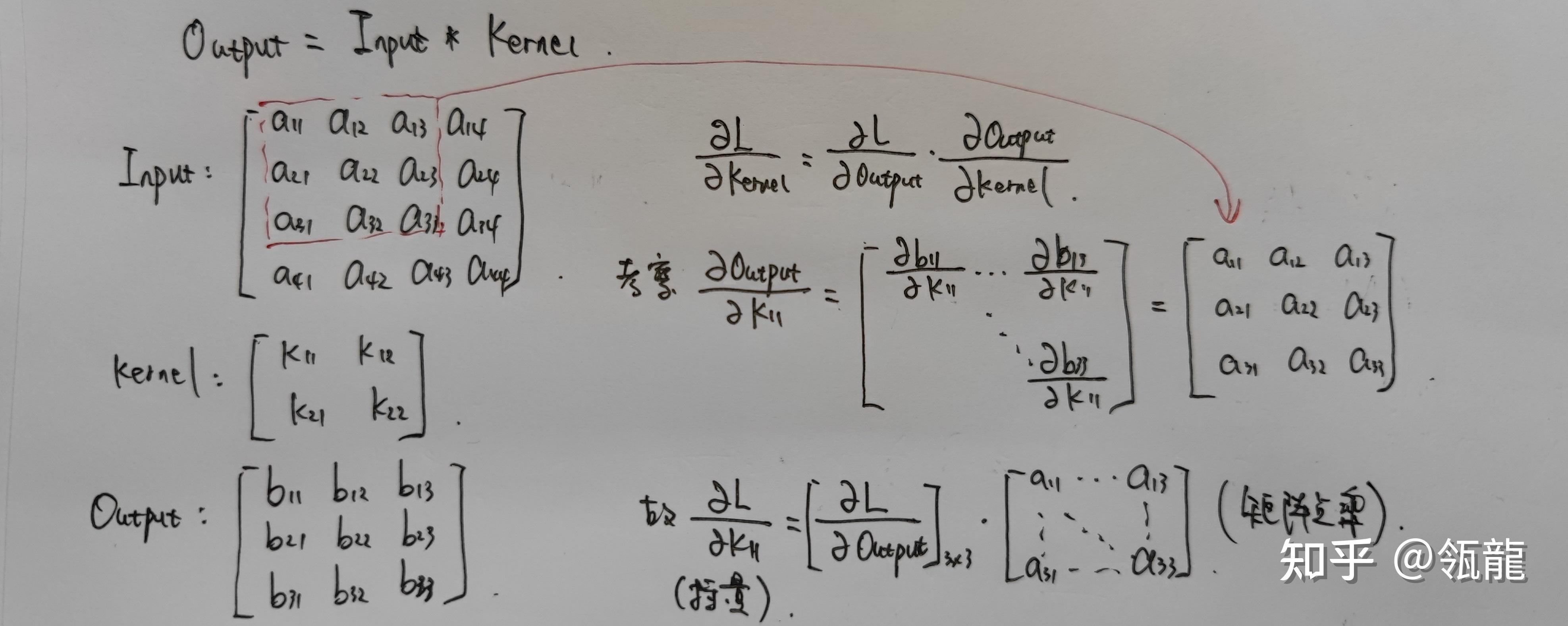 基于Pytorch的卷积算子的推导和实现 - 知乎