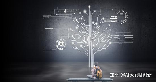 从传统到创新