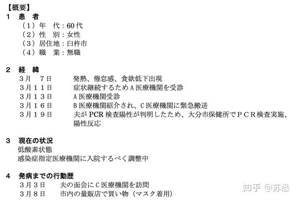 日本疫情每日更新3月21日 知乎