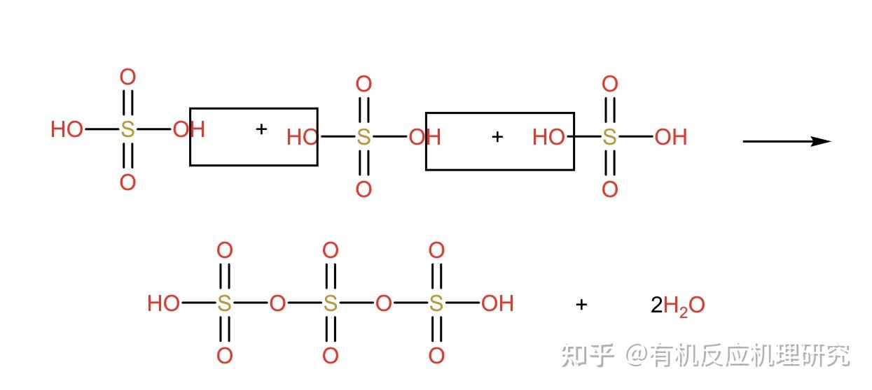什么是酸根离子 知乎