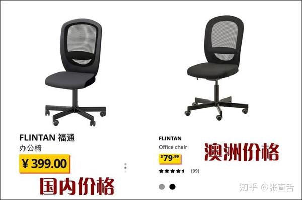 我们都被宜家的“便宜”骗了