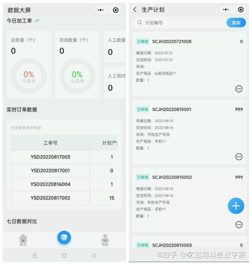 运营级基于thinkphp+layui+uniapp开发的生产管理系统 - 知乎