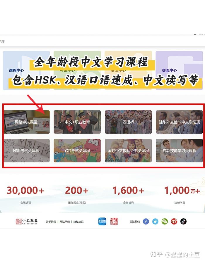 免费又全的中文学习资料网站分享！ - 知乎