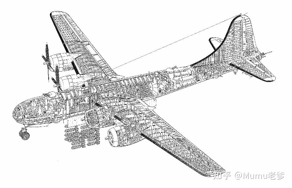 boeing波音部分飞机解剖图(艺术家系列)