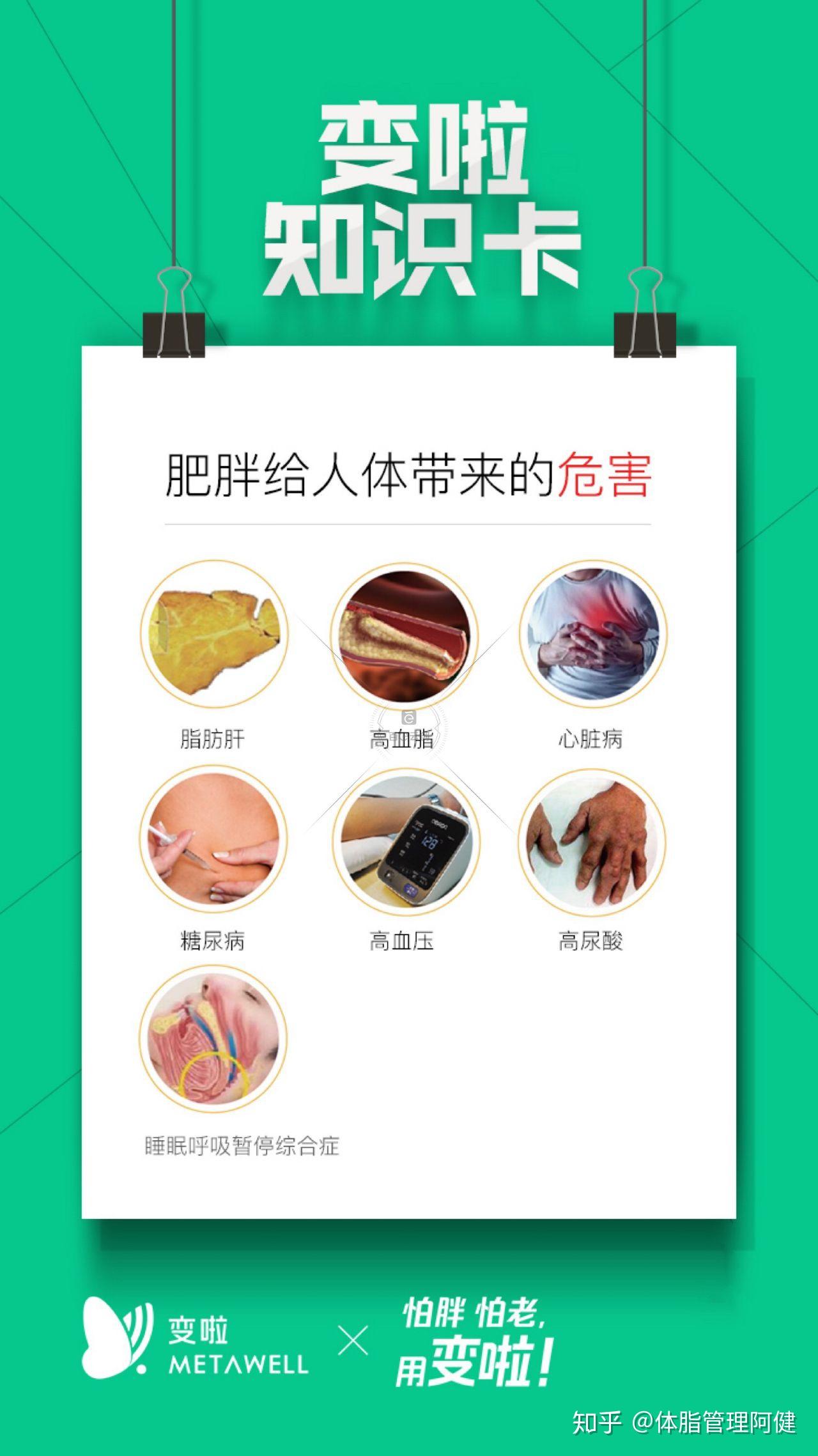 内脏脂肪形成的原因1.饮酒过量;2.