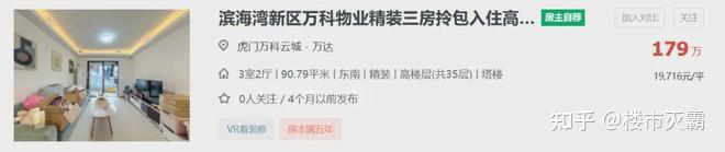 2025,东莞跌最惨的10个小区… - 知乎