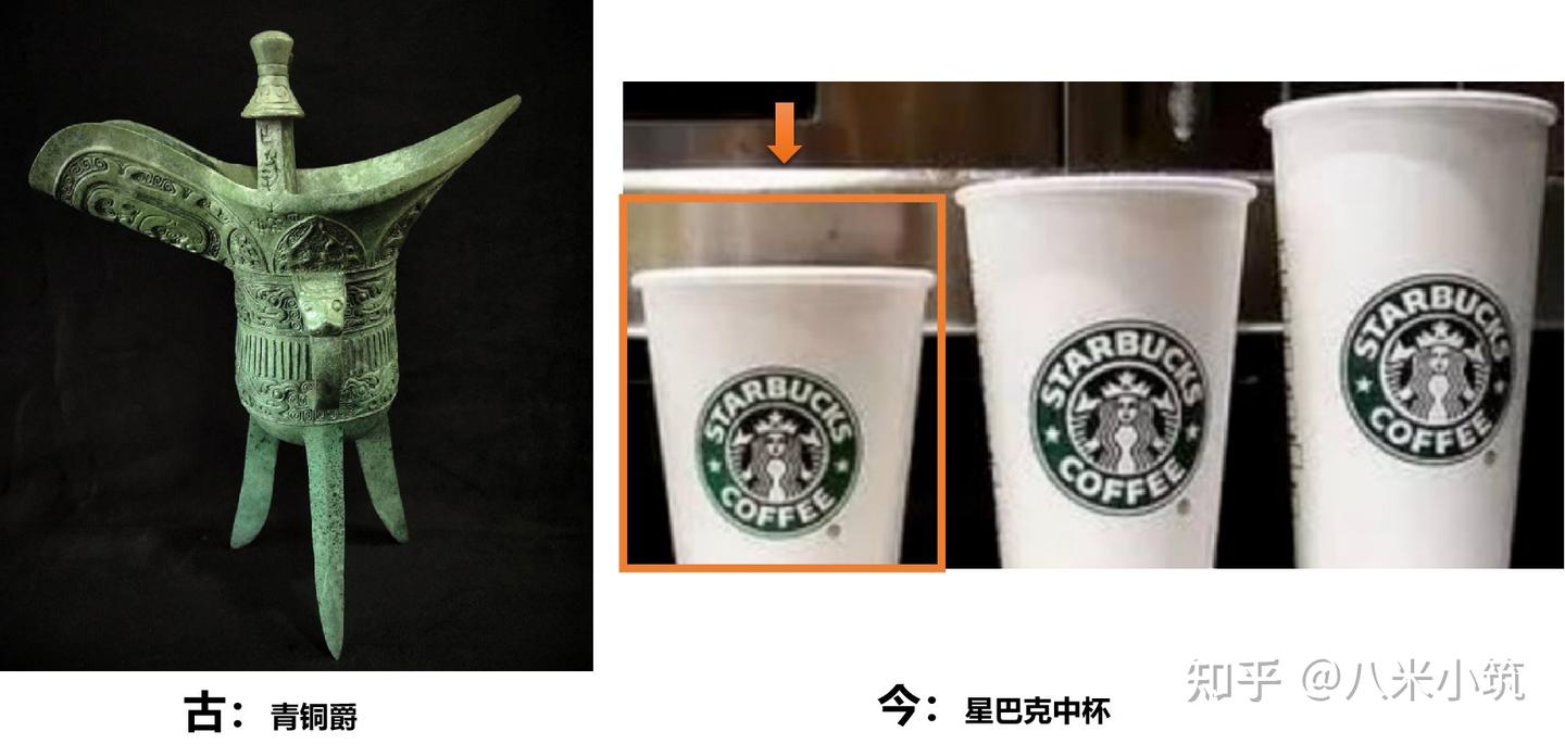 一文搞定傻傻分不清的古代青铜器（酒器篇） - 知乎