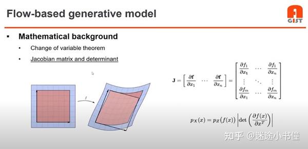 基于流的生成模型-Flow based generative models - 知乎