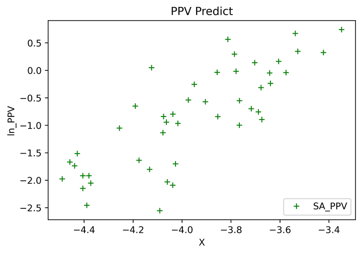 Tkinter Excel tkinter-excel