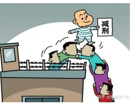 2022年减刑实务模拟计算 - 知乎
