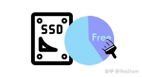 Ssd Rug 如何安全擦除 SSD 上的可用空间 - 知乎