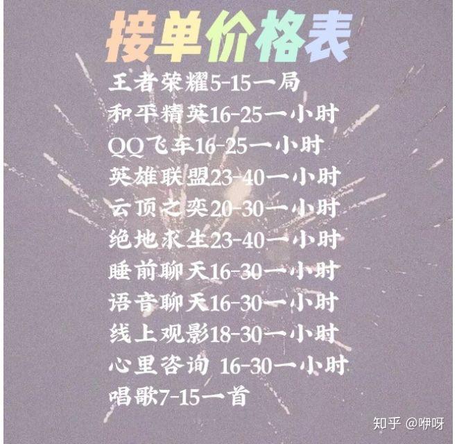 想做王者吃鸡陪玩怎么做啊? - 知乎