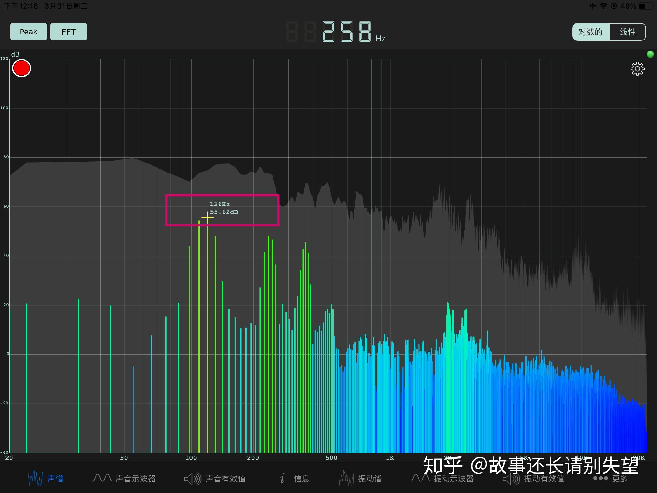 普通人说话声音的频率是多少