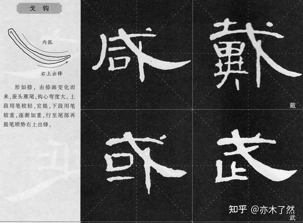 曹全碑隶书八大基本笔画的变化形态 - 知乎