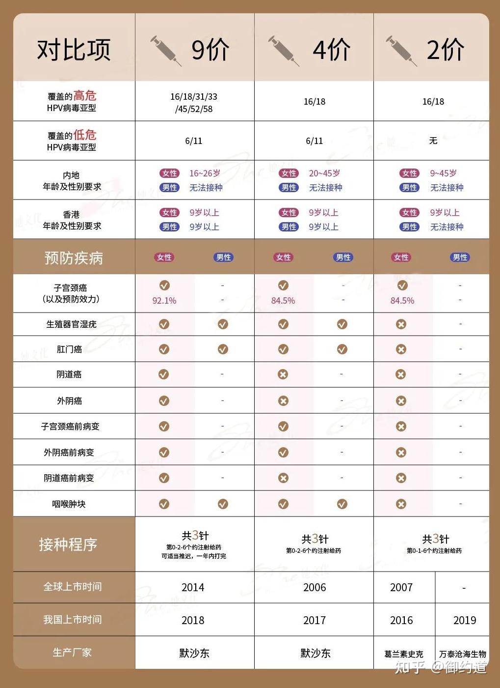 大陆手机拨打香港电话怎么打出去的号码 大陆手机拨打香港电话怎么打出去的号码