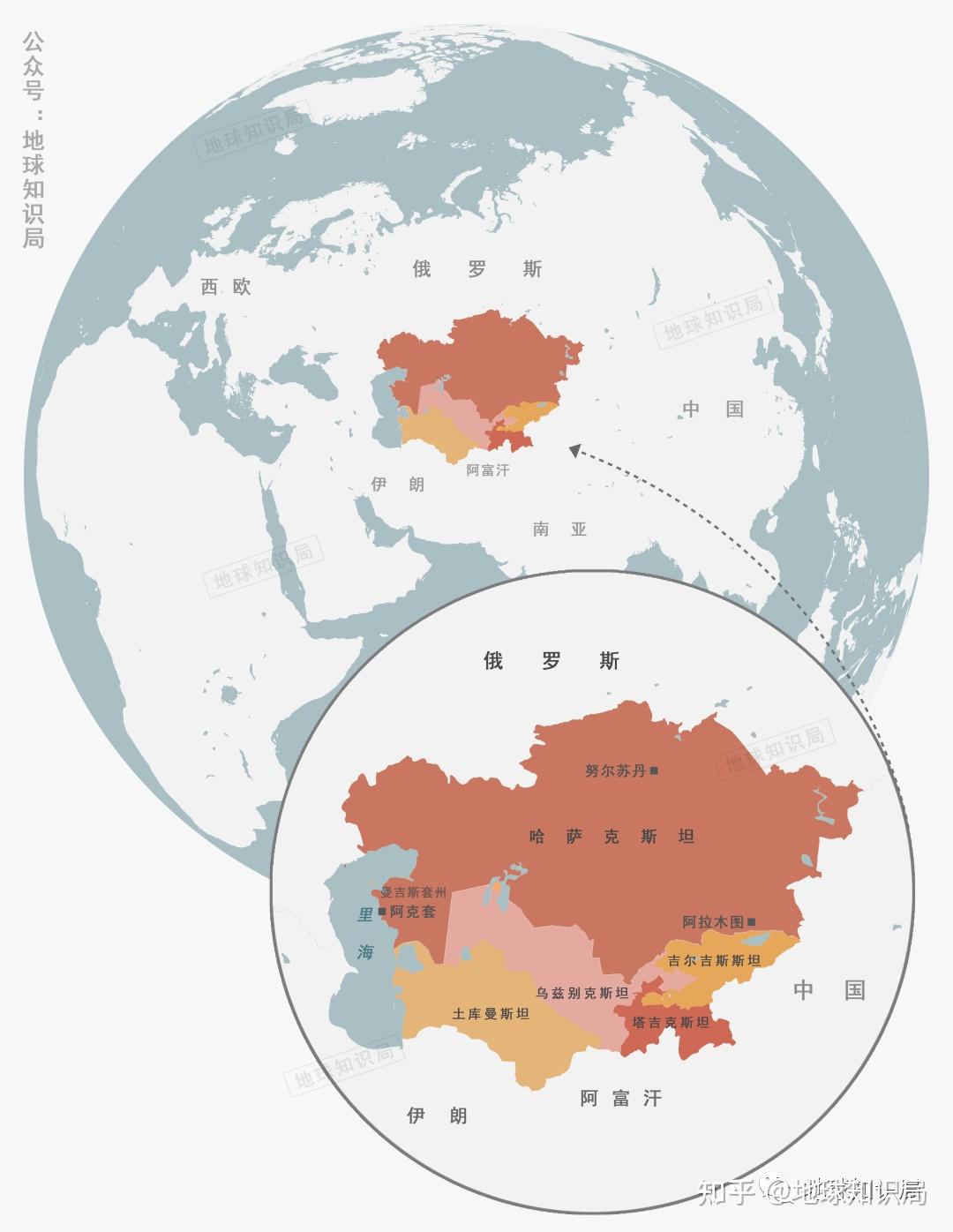 哈萨克斯坦,一个要命的问题 | 地球知识局 - 知乎