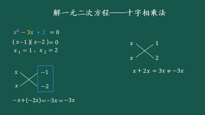 十字相乘法因式分解解一元二次方程 知乎