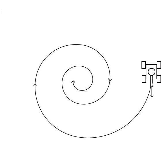 螺旋线图片简笔画图片