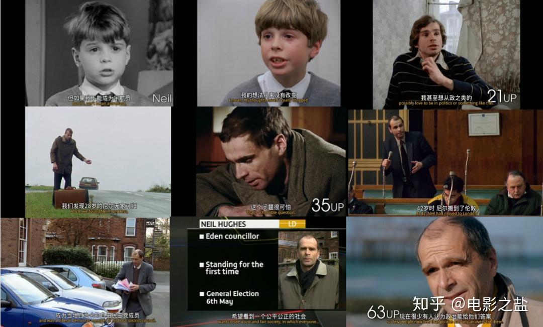 如何评价bbc纪录片人生七年963up
