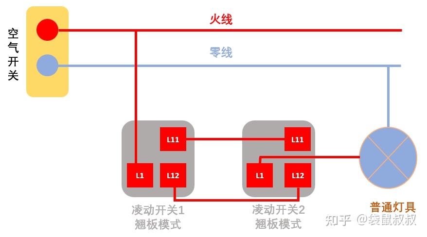 照明灯怎么接线图图片