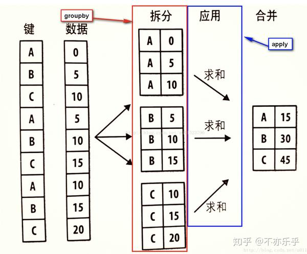 python-pivot-table-is-auto-translating-words-how-do-i-change-the-name-of-the-rows-or-disable