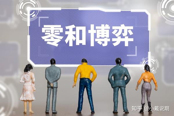 期货交易亏损的根本，如何让期货转亏为盈？ - 知乎