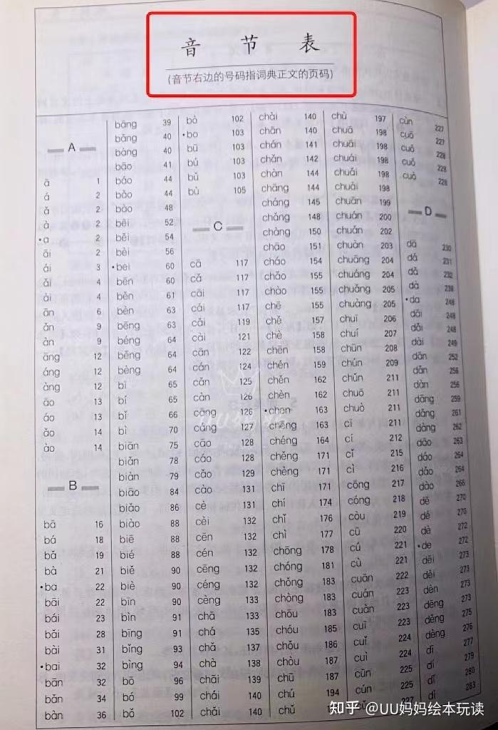 如何教小学生查字典?-怎样教小孩查字典视频